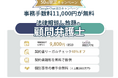 相談無制限で月額9,800円の顧問弁護士えそらプランがGoogle Chatに対応！先着50社限定で顧問契約時手数料1万1000円が無料になるキャンペーンを開始。