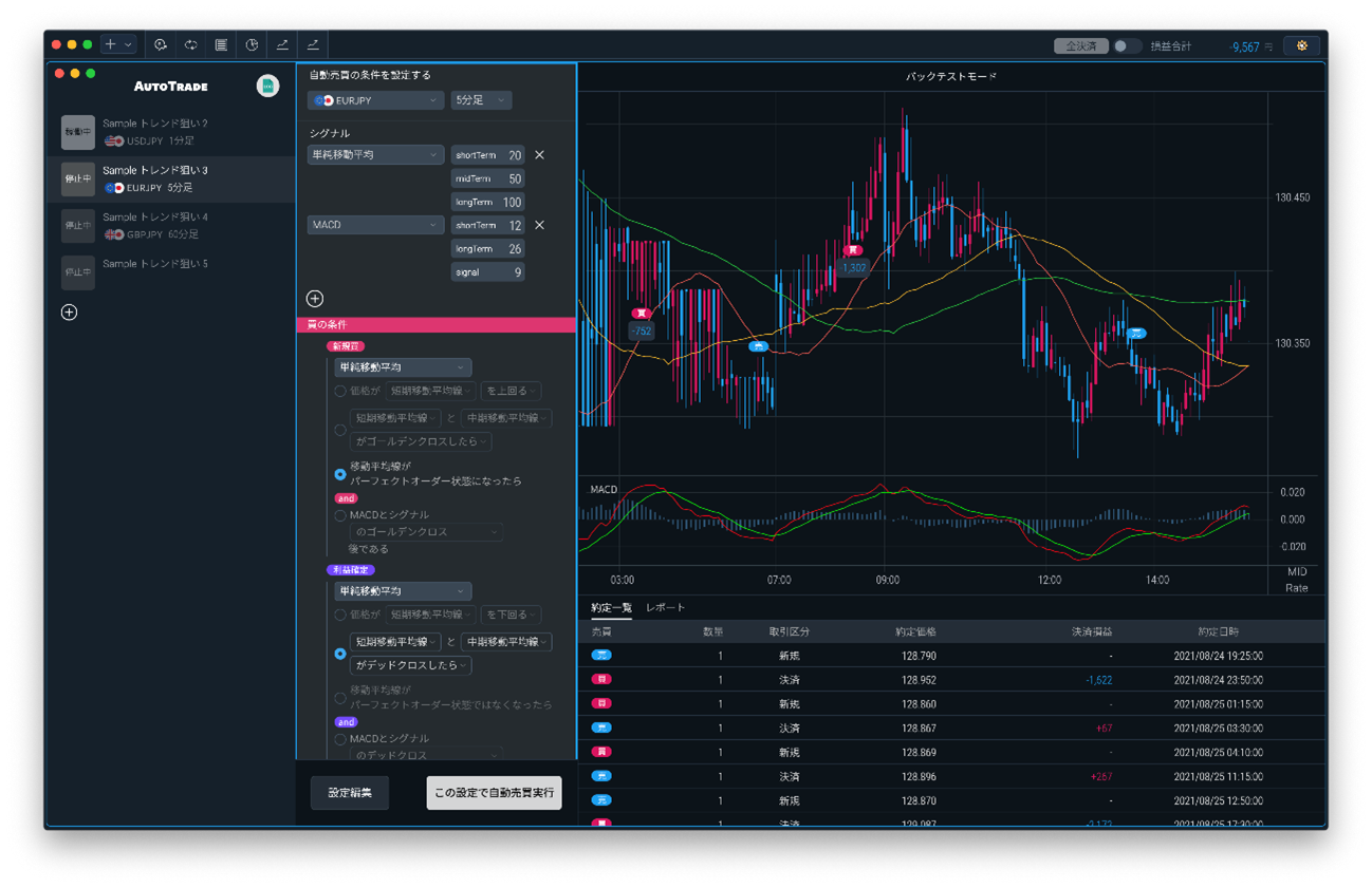 Pc版取引ツール Auカブコム Fx ナビ へシステムトレード機能を追加 Auカブコム証券株式会社のプレスリリース