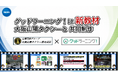 大阪山陽タクシーとグッドラーニング！が強力タッグ！「つられ発進」「２秒の脇見」タクシードライバーの日常に潜む危険を解明する安全教育コンテンツを共同制作