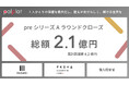 palplat株式会社、preシリーズAラウンドにて総額2.1億円の資金調達を実施