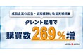 全国の成長企業６割超が「広告・認知」に課題　ACCEL JAPAN広告・プロモーションに関する実態調査とタレント起用による改善実績を発表
