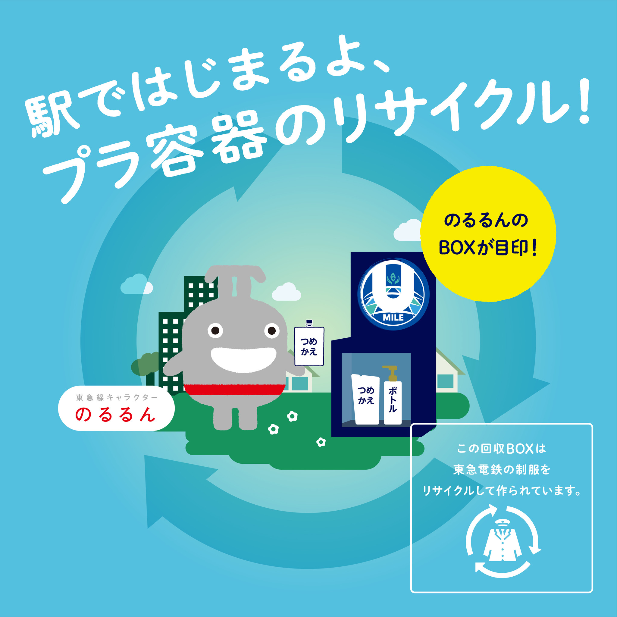 駅に日用品プラスチック容器 1 回収ボックスを設置 リサイクル する実証実験を開始 ユニリーバ ジャパン カスタマーマーケティング株式会社のプレスリリース