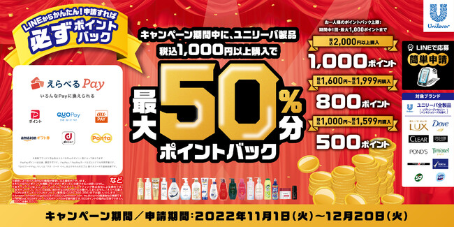 ユニリーバ製品購入で最大50％分ポイントバック！ キャンペーン期間中に、1,000円（税込）以上の購入・申請で必ずポイントバック！｜ユニリーバ ...