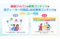 ユームテクノロジージャパン、損保ジャパンと自動車ディーラー代理店の教育DXで協業