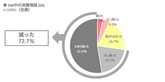 空き家問題解決の新たな選択肢「空き家活用」の普及を目指して新情報メディア『アキヤノワダイ』 を5月25日（月）に開設