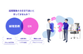 経理業務、そのままで良いと思ってませんか? 辻・本郷 ITコンサルティングが、経理のお悩みを解決するWEBサイトを公開