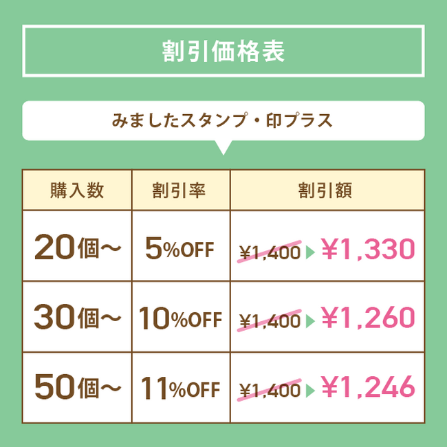 記念品・開院祝いに］発売4ヶ月で7,000本売れた「みましたスタンプ」と