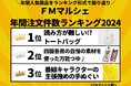 年の瀬にFMマルシェ初の年間人気商品をランキング形式で振り返り「FMマルシェ 年間注文件数ランキング2024」発表!
