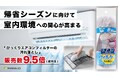 サンコーの掃除用品「びっくりエアコンフィルターの汚れ落とし」の販売数が約9.5倍に急増