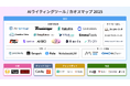2025年版「AIライティングツール」のカオスマップを公開しました