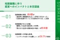 【短期離職が会社経営に与える影響とは?】短期離職の原因、「面接時の職種適性評価が不十分」「仕事の負担・ストレスの説明不足」が約4割