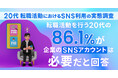 【573名に調査】転職活動を行う20代の86.1%が企業のSNSアカウントは必要だと回答