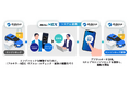 クラウド型アルコールチェッカー「アルキラーNEX」と「D-Drive」のアルコール・インターロック機能が連携開始