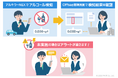 アルコールチェック未実施アラート追加!アルキラーNEX × Offseg合同ウェビナー開催