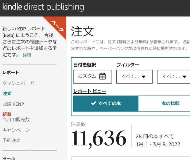 Amazonベストセラー１７２冠達成 シン Seo最後の魔法 発売 著者 田中恒平 産経ニュース