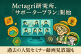 未来の農業を共に創る!Metagri研究所、「サポータープラン」開始