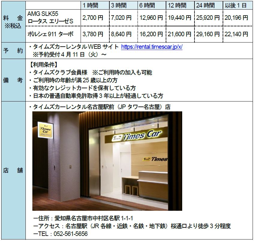 タイムズカーレンタルの憧れの名車を貸し出すサービス Service X が名古屋に登場 パーク２４株式会社のプレスリリース