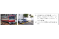 京急プレミアポイントやカーシェア e チケットが抽選で当たる! 京急電鉄×タイムズカー コラボキャンペーンを実施します