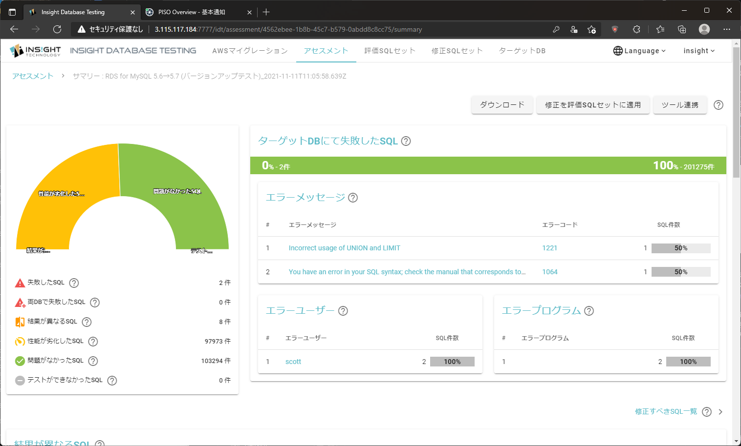 既存 Oracle Db を Azure Sql Server へ 移行 マイグレーション支援 Ppt Download