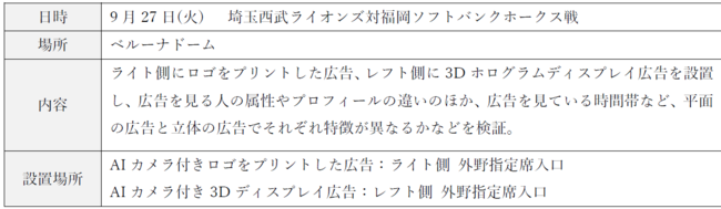 9/27火