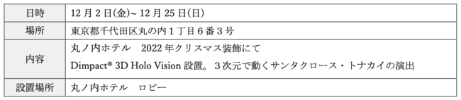 株式会社 Droots本社