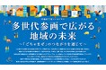 内閣府主催シンポジウム「多世代参画で広がる地域の未来 ～「ごちゃまぜ」のつながりを通じて～ 」開催のお知らせ