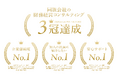 2024年10月 同族会社のオーナー社長・二代目社長専門の「財務経営コンサルティング機関」がブランドイメージ調査で三冠獲得