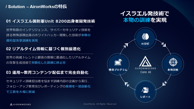 AironWorksサービス特長