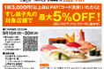 銚子丸 ✖ auPAY 銚子丸限定最大5%OFFクーポンキャンペーン