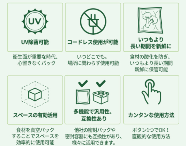 こんなの欲しかった！】UV除菌機能付コードレス真空パック機「SEALVAC