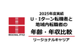 【Uターン・Iターン転職】地域内転職者よりも年齢は2歳若く、提示年収も50万円以上高く