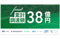 日本発のモノづくりブランドの承継と成長に取り組むforest株式会社、シリーズA追加ラウンドで約10億円の資金調達を実施