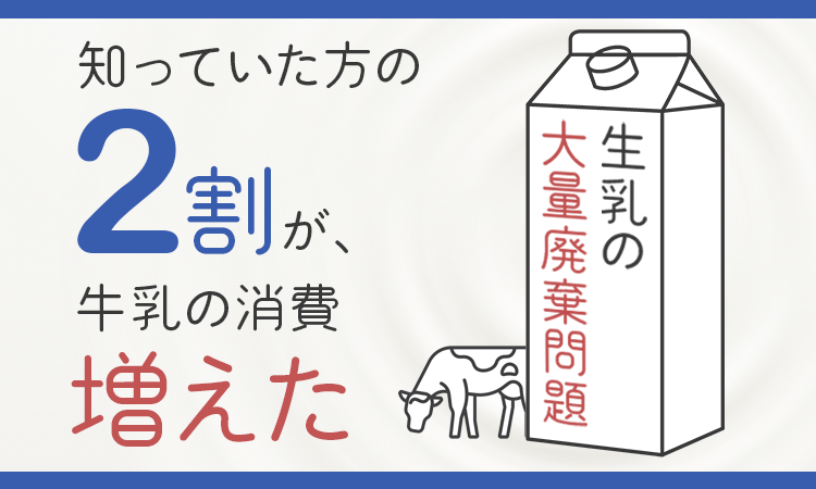 生乳の大量廃棄危機 知っていた方の2割が 牛乳の消費 増えた 日本トレンドリサーチのプレスリリース