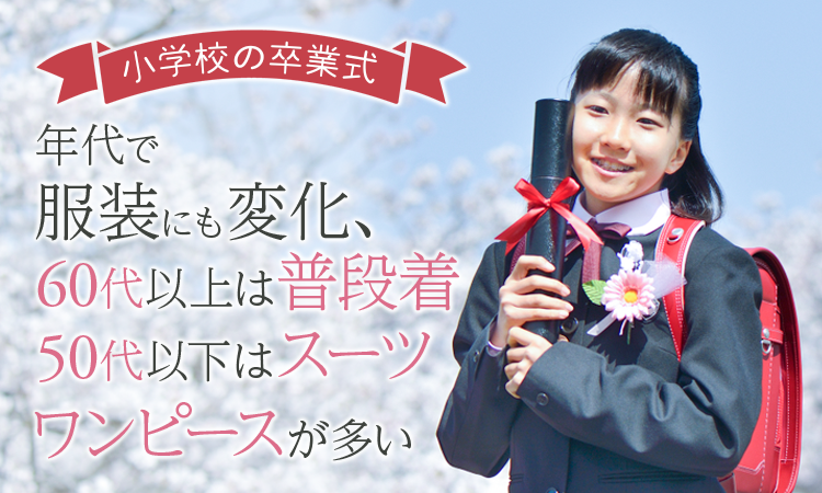 小学校の卒業式 みんなで歌った歌や服装を年代別で集計 日本トレンドリサーチのプレスリリース