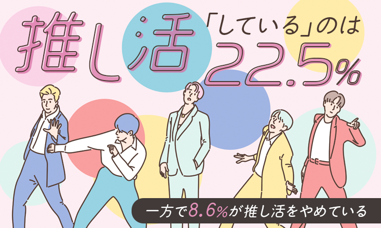 推し活を「している」のは22.5%、 一方で8.6％が推し活をやめている