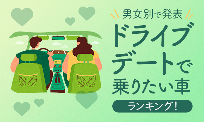 男女別で発表 ドライブデートで乗りたい車ランキング 日本トレンドリサーチのプレスリリース