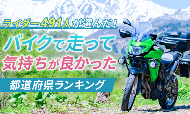 ライダー491人が選んだ バイクで走って気持ちが良かった都道府県ランキング 日本トレンドリサーチのプレスリリース
