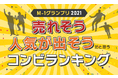 【M-1グランプリ2021】「売れそう」「今後人気が出そう」だと思うコンビランキング