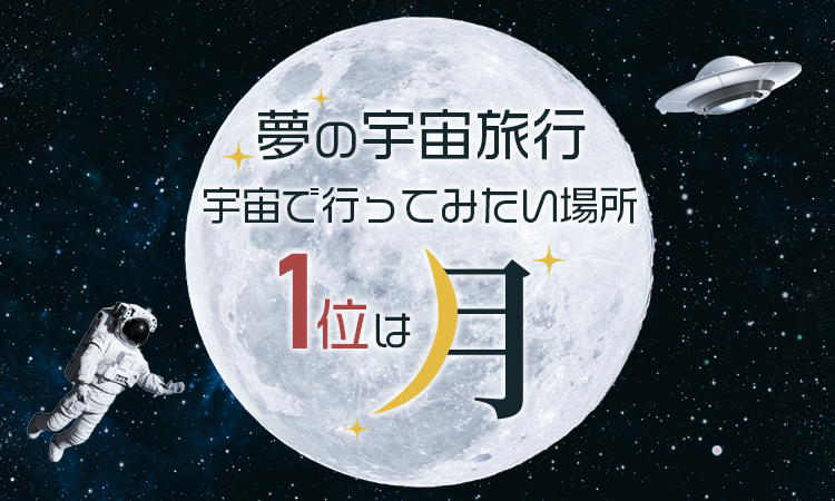 夢の宇宙旅行 宇宙で行ってみたい場所 1位は 月 日本トレンドリサーチのプレスリリース