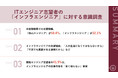 未経験転職での志望職種、「開発エンジニア」が58.4%　一方、「インフラエンジニア」は32.1%に留まる　社会需要の高さとは裏腹に認知度の低さが課題に