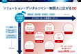 「生成AIを活用した心理状態デジタルツインによる介入効果最大化技術」のPCT出願進捗に関するお知らせ