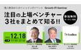 地域新聞社 代表取締役 細谷佳津年が個人投資家向けオンラインIRイベント「Growth IR Seminar」に登壇