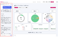 表情解析AIのSOLO Video Dashboardに生成AIを活用した分析サポート機能を新たに搭載