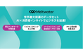 ソーシャルリスニングやSNS分析サービスを提供するMeltwaterが「第4回 営業・マーケDXPO東京’25」へ初出展