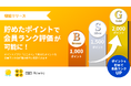 貯めたポイントで会員ランク評価が可能に! 会員ランクアプリ「らんキィ」がポイントアプリ「どこポイ」と連携