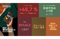 Qobuz、有料音楽ストリーミング市場が成長を続ける中、2025年に売上成長45.7%を達成