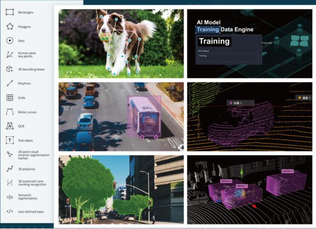 Appen AI Data Annotation Platform