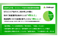 【調査】2024年上半期に資産運用を始めた人は4割以上資産運用に充てる金額を増やした方も3割以上に