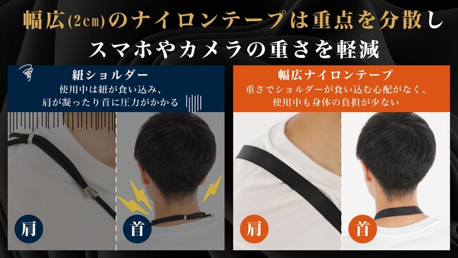 手