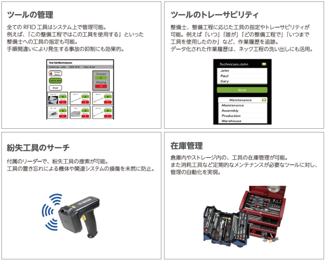 ツール管理、ツールのトレーサビリティ、紛失工具のサーチ、在庫管理